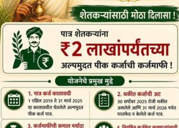 कर्जमाफीच्या पहिल्या यादीत “६१५ कोटी” रक्कम कर्ज खात्यात जमा