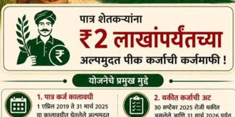 कर्जमाफीच्या पहिल्या यादीत “६१५ कोटी” रक्कम कर्ज खात्यात जमा